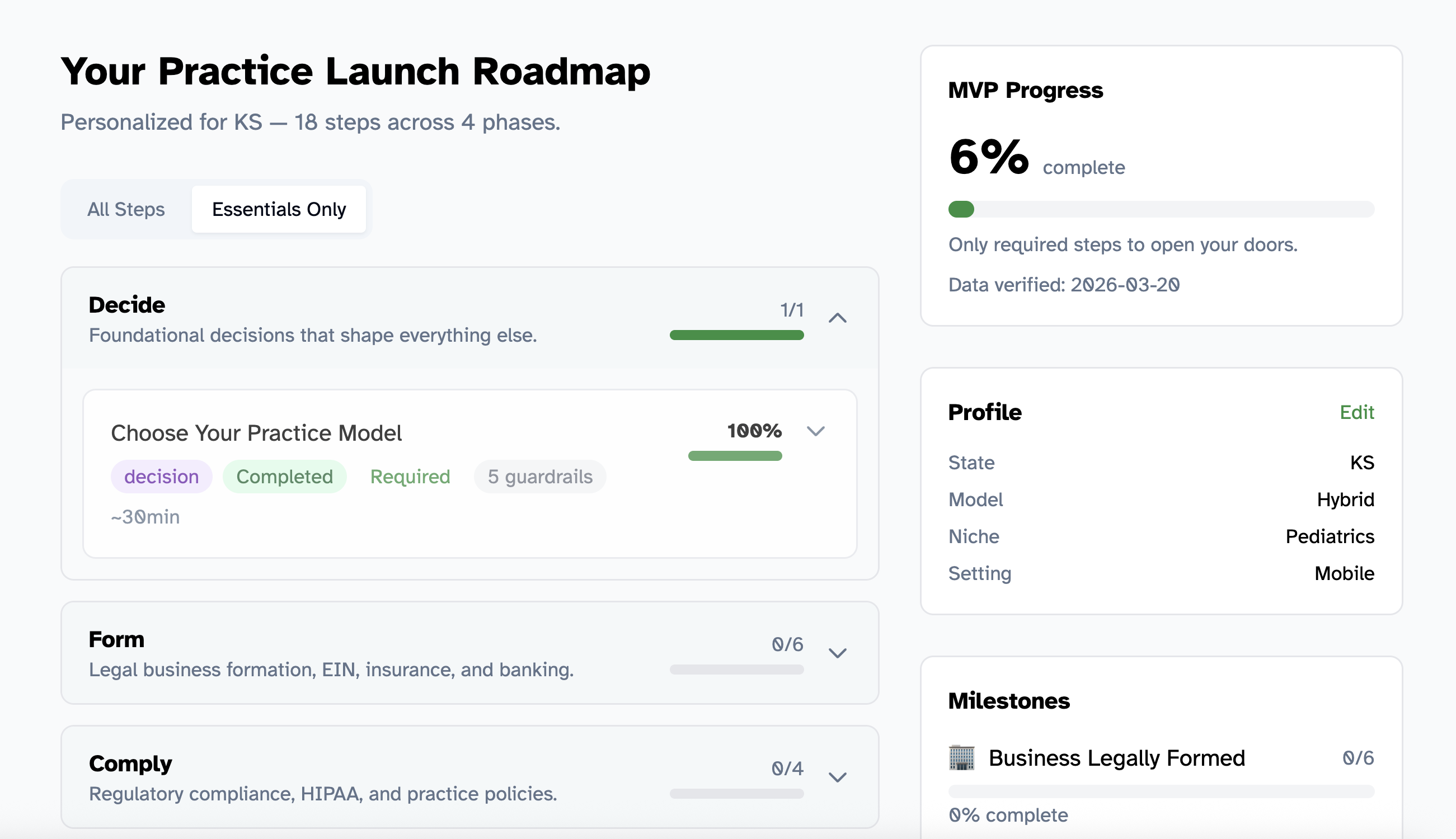 A Personalized Roadmap to Launch a Practice in Your State